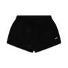 WMNS SHORTS BLACK(Wmns Shorts Black) -6PM Store 6PM 25 07 08 000108